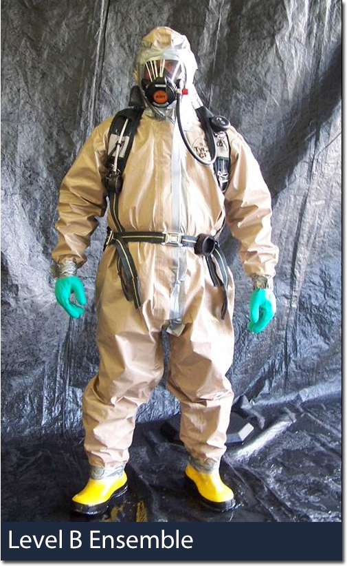 What Are The Levels Of PPE PPE Levels Eyeweb, 56% OFF