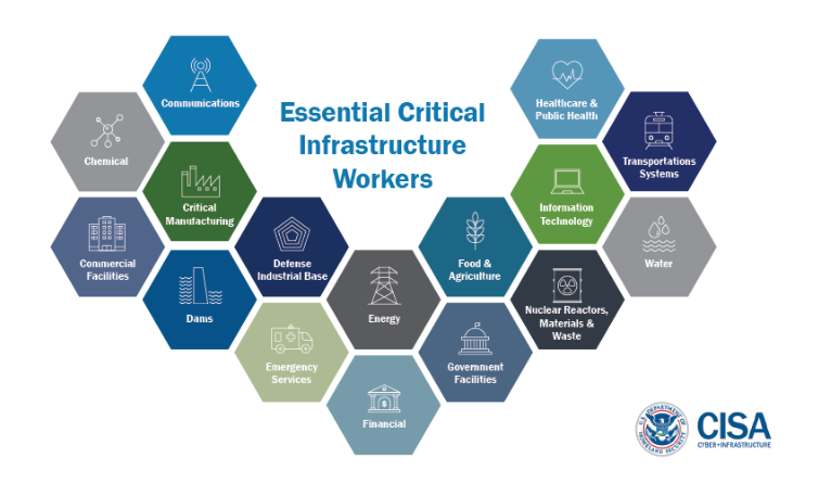 Essential Critical Infrastructure Workers